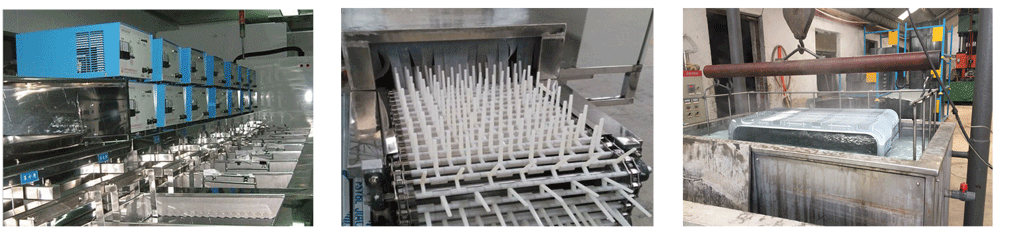 清洗劑適用範圍